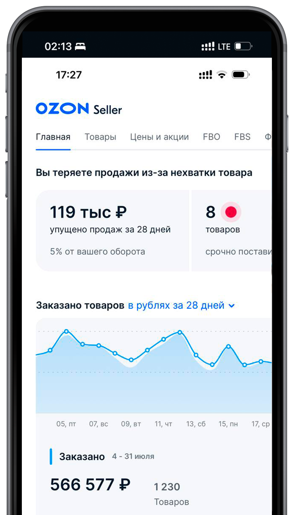 Качественный договор